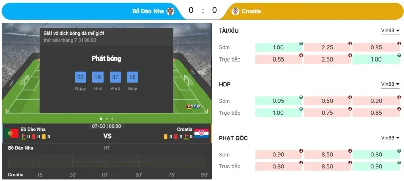 Kịch bản giả định và dự đoán tỷ số nghẹt thở trận Bồ Đào Nha vs Croatia